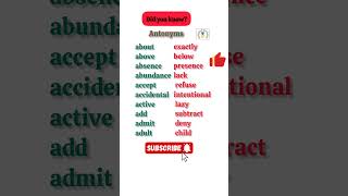 Did you know Antonyms in English languageshortsviral [upl. by Bore421]