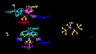 Chemical equivalence  Spectroscopy  Organic chemistry  Khan Academy [upl. by Clement649]