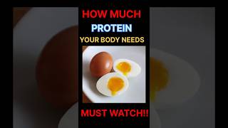 Protein needs for healthy lifestyle benefits of protein best source of protein dietnaturalcare [upl. by Dovev]