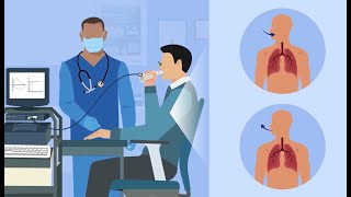 Things to Know Before a Lung Function Test PFT [upl. by Three790]