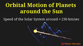 Planet orbits around the sun explained science [upl. by Hsak]