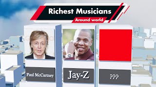 Top 10 Richest Musicians in the World 2023 [upl. by Vickie]