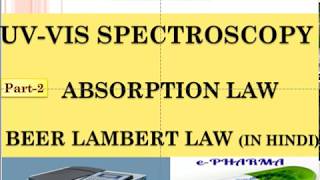 UVVIS Spectroscopy  Absorption Law  Beer Lambert Law  In Hindi [upl. by Yeltihw]