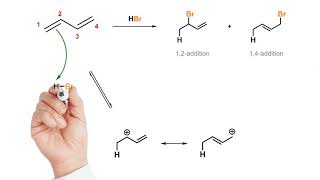 Delocalisation of Electrons Resonance [upl. by Witcher808]