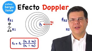 Efecto Doppler  Doppler Effect [upl. by Rother]