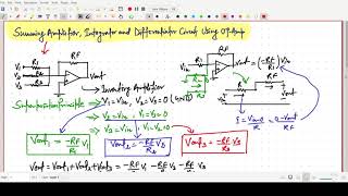 Summing Integrator amp Differentiator Circuit Using OpAmp Easy Analysis with Network Concept [upl. by Atwood916]