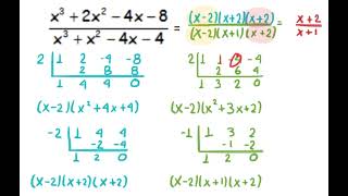 Simplificar expresiones algebraicas 3 [upl. by Montanez578]