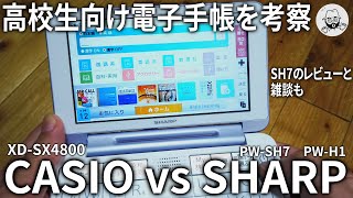 高校生向け電子辞書SHARP BRAIN PWSH7 [upl. by Zia]