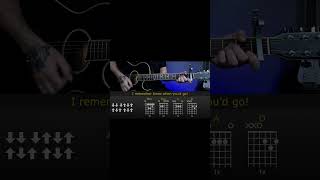 i remember  bbno  Guitar Lesson Tutorial with ChordsTabs and Lyrics [upl. by Eniloj]