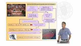 Efectos medioambientales de los valores extremos del pH Aznalcóllar y Ajka   UPV [upl. by Introc71]