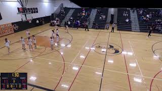 ChurchvilleChili High School vs Pittsford Mendon High School Womens JV Basketball [upl. by Lindner]