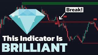 As Easy As ABC You Can Find Support amp Resistance Break With This ADVANCED Indicator on TradingView [upl. by Yllac819]