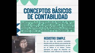 Conceptos Básicos de Contabilidad [upl. by Nylsoj399]