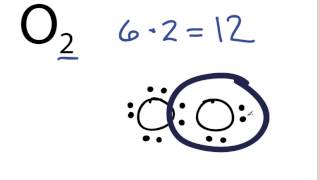 O2 Lewis Structure How to Draw the Lewis Structure for Oxygen Gas Diatomic Oxygen [upl. by Leahcimluap]