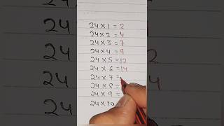 quotMaster the 24 Times Table in Seconds MathMadeEasyquot [upl. by Mouldon]