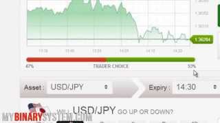 Binary Options Trading Using Martingale System And Traders Choice Strategy [upl. by Aluk]