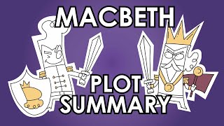 Macbeth Plot Summary in Under 4 Minutes [upl. by Lawley686]