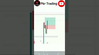 🔴how retailers get trapped📊‼️stockmarket shorts ‼️pkr trading [upl. by Pearle164]