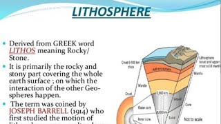 Define Lithosphere Example And Characteristics Of Lithosphere [upl. by Mandel]