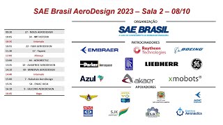 Apresentação Sala Virtual 2 081023  25ª Competição SAE BRASIL AeroDesign [upl. by Randie]