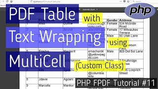 PDF Table with text wrapping using MultiCell Custom Class  PHP FPDF Tutorial 11 [upl. by Saimerej]