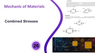 Combined Stresses  Mechanics of Materials [upl. by Grekin794]