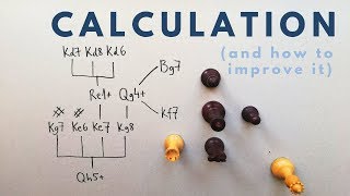 How to Calculate Variations  Chess Middlegames [upl. by Vassar]