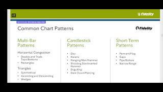 Crypto Technical Analysis Course Class no 4 part 1 [upl. by Esaj]