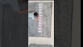 Addition on number line  Activity number line [upl. by Savdeep537]