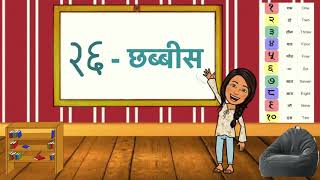 गिनती २१ से ३० अंकों और शब्दों में  Hindi Numbers 2130 [upl. by Aicinod]