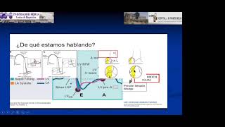 Clase 20  Paciente con disnea función diastólica ¿Cómo lo encaramos [upl. by Ahsemal]