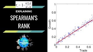 Explaining Spearmans Rank Correlation Coefficient [upl. by Eidnam]