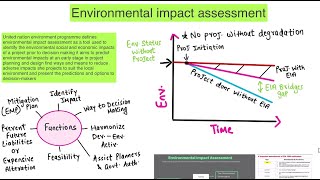 Environment Impact Assessment  EIA 2020 vz EIA 2016 [upl. by Lombardi743]