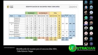 Identificación de vacantes para el concurso dian 2024 [upl. by Goodard462]