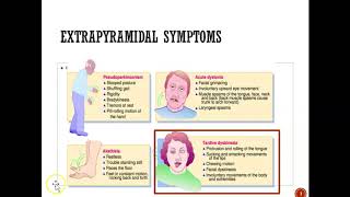 Drugs for Central Nervous System Disorders  Part 1 [upl. by Manup465]