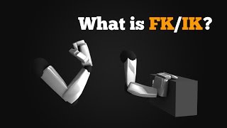 What is FKIK Rigs [upl. by Ute]