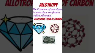 Allotropy in Chemistry [upl. by Fionna]