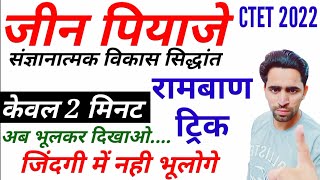 Jean Piaget Trick  केवल 2 मिनट  जिंदगी में नहीं भूलोगे  जीन पियाजे संज्ञानात्मक विकास का सिद्धांत [upl. by Brightman]