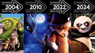 Dreamworks Evolution  Every Movie from 1998 to 2025 UPDATE [upl. by Pritchett]