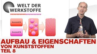 Aufbau und Eigenschaften von Kunststoffen Teil 8 Mischbarkeit von Kunststoffen [upl. by Briney]