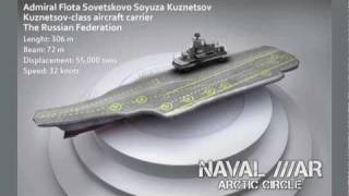 Naval War Arctic Circle Video interview [upl. by Grefer]