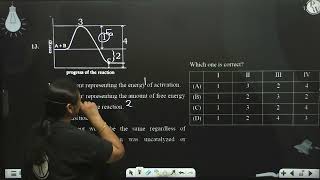 I Segment representing the energy of activation II Segment r [upl. by Telfer]