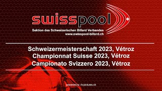 Schweizermeisterschaft 2023 Vétroz [upl. by Meneau955]