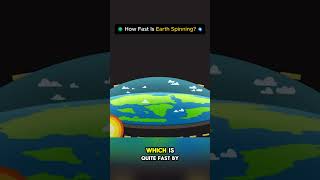 🌍 How Fast Is Earth Spinning 🌀 [upl. by Zanahs]