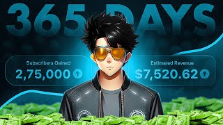 I Tried Faceless YouTube Channel For 365 Days [upl. by Sanferd]