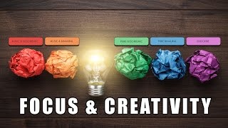 Focus amp Creativity  Creative Thinking Visualisation amp Problem Solving  Binaural Beats amp Iso Tones [upl. by Annig]