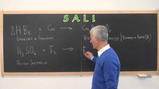 COMPOSTI CHIMICI  Sali  2 di 4mp4 [upl. by Imoen]