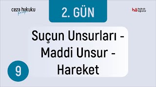 9 Ceza Hukuku KAMPI  Suçun Unsurları  Maddi Unsur  Hareket  Murat AKSEL [upl. by Noxin]