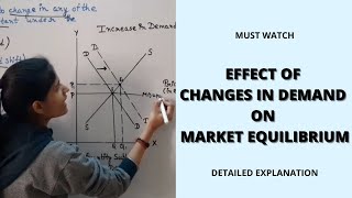 Shifts in DD Curve amp Movement Along DD Curve [upl. by Enaoj131]