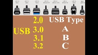 USB Type ABC vs USB 20 30 31 32 [upl. by Twitt43]